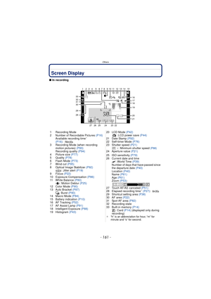 Page 161- 161 -
Others
OthersScreen Display
∫In recording
1 Recording Mode
2 Number of Recordable Pictures  (P16)
Available recording time
¢ 
(P16) :
3 Recording Mode (when recording  motion pictures)  (P93)
Recording quality  (P94)
4 Picture size (P77)
5 Quality  (P78)
6 Flash Mode  (P73)
7 Wind cut  (P95)
8 Optical Image Stabilizer  (P92)
: Jitter alert  (P19)
9 Focus  (P22)
10 Exposure Compensation (P86)
11 White Balance  (P80)
: Motion Deblur  (P25)
12 Color Mode  (P90)
13 Auto Bracket  (P87)
˜ : Burst...