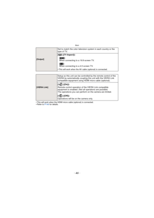 Page 46Basic
- 46 -
•This will work when the HDMI micro cable (optional) is connected.•Refer to P146 for details.
Set to match the color television system in each country or the 
type of TV.
[] ([TV Aspect]):
[Output][W]:
When connecting to a 16:9 screen TV.
[X ]:
When connecting to a 4:3 screen TV.
•This will work when the AV cable (optional) is connected.
[VIERA Link]
Setup so this unit can be controlled by the remote control of the 
VIERA by automatically coupling this unit with the VIERA Link 
compatible...