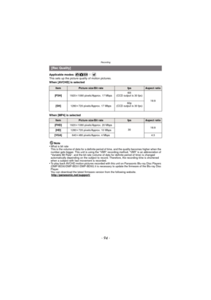 Page 94Recording
- 94 -
Applicable modes: 
This sets up the picture quality of motion pictures.
When [AVCHD] is selected
When [MP4] is selectedNote
•
What is bit rate
This is the volume of data for a definite period of time, and the quality becomes higher when the 
number gets bigger. This unit is using the “VBR” recording method. “VBR” is an abbreviation of 
“Variable Bit Rate”, and the bit rate (volume of data for definite period of time) is changed 
automatically depending on the subject to record....
