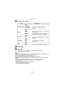 Page 103- 103 -
Playback/Editing
Select the item to stamp.
To u c h  [ ] .
To u c h  [ O K ] .
•Confirmation screen is displayed. It is executed when [Yes] is selected. 
Exit the menu after it is executed.
Note
•When you print pictures stamped with text, the date will be printed over the stamped text if you 
specify printing of the date at the photo shop or on the printer.
•You can set up to 50 pictures at one time in [Multi].•The picture quality may deteriorate when text stamping is carried out.•Depending on...