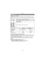 Page 79- 79 -
Recording
Applicable modes: 
This allows the sensitivity to light (ISO sensitivity) to be set. Setting to a higher number 
enables pictures to be taken even in dark plac es without the resulting pictures coming out 
dark.
∫ About [ ] (Intelligent ISO sensitivity control)
The camera 
detects movement of the subject and then automatically sets the optimum ISO 
sensitivity and shutter speed to suit the movement of the subject and brightness of the 
scene to minimize the jitter of the subject.
•
The...