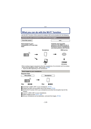 Page 119- 119 -
Wi-Fi
Wi-FiWhat you can do with the Wi-FiR function
Use the Wi-Fi function of this camera for wireless LAN communications for the following.
•
When sending images to equipment other than smartphones, the connection with the wireless 
access point (broadband router)¢ takes priority. (P122)¢ Name will differ depending on the manufacturer.
Required steps
1Download “LUMIX LINK” to your smartphone.  (P127)
2 Display the SSID and encryption key of this camera.  (P132)
3 Set the Wi-Fi function ON in...