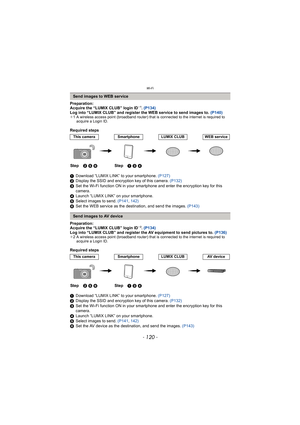 Page 120Wi-Fi
- 120 -
Preparation: 
Acquire the “LUMIX CLUB” login ID¢1. (P134)
Log into “LUMIX CLUB” and register the WEB service to send images to.  (P140)
¢1 A wireless access point (broadband router) that is connected to the internet is required to 
acquire a Login ID.
Required steps
1 Download “LUMIX LINK” to your smartphone.  (P127)
2 Display the SSID and encryption key of this camera.  (P132)
3 Set the Wi-Fi function ON in your smartphone and enter the encryption key for this 
camera.
4 Launch “LUMIX...