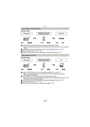 Page 124Wi-Fi
- 124 -
Required steps
1Connect AV device to the wireless access point (broadband router).
•
Refer to the operating instructions of the AV device for more information on the connection 
method.
2Connect this camera to the wireless access point (broadband router).  (P128)
3 Select images to send.  (P141, 142)
4 Set the home AV device as the  destination, and send the images.  (P143)
Required steps
1 Install “PHOTOfunSTUDIO 6.4 HD Lite Edition with Wi-Fi” on your PC.
•
Refer to the separate “Basic...