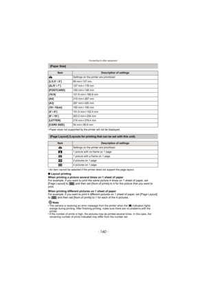Page 160Connecting to other equipment
- 160 -
•Paper sizes not supported by the printer will not be displayed.
•An item cannot be selected if the printer does not support the page layout.
∫Layout printing
When printing a picture several times on 1 sheet of paper
For example, if you want to print the same picture 4 times on 1 sheet of paper, set 
[Page Layout] to [ ä] and then set [Num.of prints] to 4 for the picture that you want to 
print.
When printing different pictures on 1 sheet of paper
For example, if you...