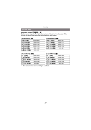 Page 77- 77 -
Recording
Applicable modes: 
Set the number of pixels. The higher the numbers of pixels, the finer the detail of the 
pictures will appear even when they  are printed onto large sheets.
¢This item cannot be set in the Intelligent Auto Mode.
[Picture Size]
[Aspect Ratio]: [ X] [Aspect Ratio]: [ Y]
[ ] ([12M]) 4000k3000 [ ] ([10.5M]) 4000k2672
[ ] ([8M ])¢3264k 2448 [ ] ([7M ])¢3264k2176
[ ] ([5M ]) 2560k1920 [ ] ([4.5M ])¢2560k1712
[ ] ([3M ])¢2048k 1536 [ ] ([2.5M ])¢2048k1360
[ ] ([2M ])¢1600k...