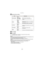 Page 103- 103 -
Playback/Editing
Select the item to stamp.
To u c h  [ ] .
To u c h  [ O K ] .
•Confirmation screen is displayed. It is executed when [Yes] is selected. 
Exit the menu after it is executed.
Note
•When you print pictures stamped with text, the date will be printed over the stamped text if you 
specify printing of the date at the photo shop or on the printer.
•You can set up to 50 pictures at one time in [Multi].•The picture quality may deteriorate when text stamping is carried out.•Depending on...