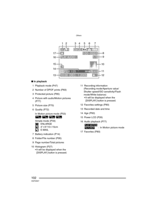 Page 102Others
102VQT0S57
∫In playback
1 Playback mode (P47)
2 Number of DPOF prints (P83)
3 Protected picture (P85)
4 Picture with audio/Motion pictures 
(P77)
5 Picture size (P70)
6 Quality (P72)
In Motion picture mode (P53)
///
Simple mode (P33)
:ENLARGE
:4qk6q/10k15cm
: E-MAIL
7 Battery indication (P14)
8 Folder/File number (P95)
9 Page number/Total pictures
10 Histogram (P27)
 It will be displayed when the 
[DISPLAY] button is pressed.11 Recording information
(Recording mode/Aperture value/
Shutter...