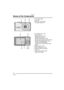 Page 10Preparation
10VQT0S57
Names of the Components
1 Photo Flash (P38)
2Lens (P5)
3 Self-timer Indicator (P41)
AF Assist Lamp (P74)
4 LCD Monitor (P25, 100)
5 Cursor Buttons
2/Self-timer Button (P41)
4/[REV] Button (P36)
1/Flash Setting Button (P38)
3/Exposure Compensation (P42)/Auto 
Bracket (P43)/White Balance Fine 
Adjustment (P68)/Backlight 
Compensation in Simple Mode (P35) 
Button
6 [MENU] Button (P21)
7 Status Indicator (P14, 23)
8 [DISPLAY/PWR LCD] Button
(P25, 26)
9 Single or Burst Mode (P45)/
Delete...