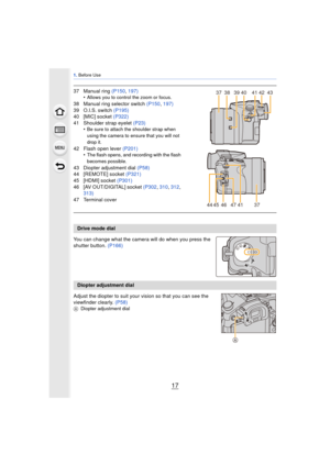 Page 1717
1. Before Use
37 Manual ring (P150 , 197)
•Allows you to control the zoom or focus.
38 Manual ring selector switch  (P150, 197)
39 O.I.S. switch (P195)
40 [MIC] socket  (P322)
41 Shoulder strap eyelet  (P23)
•
Be sure to attach the shoulder strap when 
using the camera to ensure that you will not 
drop it.
42 Flash open lever  (P201)
•The flash opens, and recording with the flash 
becomes possible.
43 Diopter adjustment dial  (P58)
44 [REMOTE] socket  (P321)
45 [HDMI] socket  (P301)
46 [AV...
