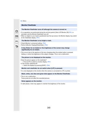 Page 349349
14. Others
•If no operations are performed during the set time period, [Auto LVF/Monitor Off]  (P51) is 
activated, and the Monitor/Viewfinder turns off.
•When an object or your hand is positioned near the eye sensor, the Monitor display may switch 
to the Viewfinder display.  (P57)
•Check [Monitor Luminance] setting. (P50)•Perform [Monitor Display]/[Viewfinder].  (P49)
•This occurs due to the aperture of the lens changing when the shutter button is pressed 
halfway, or when the brightness of the...