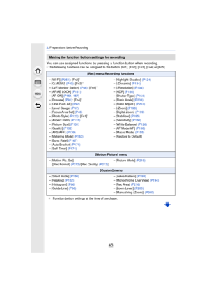 Page 4545
2. Preparations before Recording
You can use assigned functions  by pressing a function button when recording.
•The following functions can be assigned to the button [Fn1], [Fn2], [Fn3], [Fn4] or [Fn5].
¢ Function button settings at the time of purchase.
Making the function button settings for recording
[Rec] menu/Recording functions
–[Wi-Fi]  (P251): [Fn2]¢
–[Q.MENU]  (P40): [Fn3]¢
–[LVF/Monitor Switch]  (P58): [Fn5]¢
–[AF/AE LOCK]  (P151)–[AF-ON] (P151, 157)–[Preview]  (P91): [Fn4]¢
–[One Push AE]...
