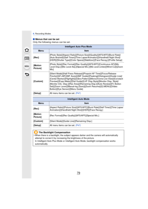 Page 7979
4. Recording Modes
∫ Menus that can be set
Only the following menus can be set.
Intelligent Auto Plus Mode
MenuItem
[Rec] [Photo Style]/[Aspect Ratio]/[Picture Size]/[Quality]/[AFS/AFF]/[Burst Rate]/
[Auto Bracket]/[Self Timer]/[Time Lapse/Animation]/[iHandheld Night Shot]/
[iHDR]/[Shutter Type]/[Color Space]/[Stabilizer]/[Face Recog.]/[Profile Setup]
[Motion 
Picture] [Photo Style]/[Rec Format]/[Rec Quality]/[AFS/AFF]/[Continuous AF]/[Mic 
Level Disp.]/[Mic Level Adj.]/[Special Mic.]/
[Mic Level...