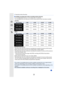 Page 3333
2. Preparations before Recording
∫ Available recording time (when recording motion pictures)
•“h” is an abbreviation for hour, “m” for minute and “s” for second.
•The recordable time is the total time of all the motion pictures which have been recorded.
•[AVCHD]
•[MP4]
•[AVCHD] motion pictures:
Recording stops when the continuous recording time exceeds 29 minutes and 59 seconds.
•Motion pictures with their file size set to [FHD], [HD] or [VGA] in [MP4]:
Recording stops when the continuous recording...