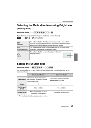 Page 4545
Recording Modes
 (ENG) SQT0196
Selecting the Method for Measuring Brightness 
([Metering Mode])
Applicable modes: 
Type of optical measurement to  measure brightness can be change d.
Setting the Shutter Type
Applicable modes: 
You can use either of the two shutters to take pictures: the me chanical shutter or the 
electronic shutter.
¢ The mechanical shutter sound cannot be muted.
> [Rec] > [Metering Mode]
[]
(Multiple) This is the method in which the camera measures the most suitab
le 
exposure by...
