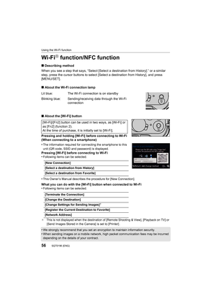 Page 5656
Using the Wi-Fi function
SQT0196 (ENG) 
Wi-FiR function/NFC function
∫Describing method
When you see a step that says, “Select [Select a destination fr om History].” or a similar 
step, press the cursor buttons to select [Select a destination from History], and press 
[MENU/SET].
∫ About the Wi-Fi connection lamp
∫ About the [Wi-Fi] button
Pressing and holding [Wi-Fi] before connecting to Wi-Fi 
(When connecting to a smartphone)
•
The information required for connecting the smartphone to this 
unit...