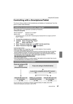 Page 5757
Using the Wi-Fi function
 (ENG) SQT0196
Controlling with a Smartphone/Tablet
This Owner’s Manual refers to both smartphones and tablets as “smartphones” from this 
point on unless noted otherwise.
The “ Image App ” is an application provided by Panasonic.
•
OS (As of June 2014)
•Use the latest version.•Read the [Help] in the “ Image App ” menu for further details on  how to operate.•The screen differs depending on the OS.•The screens and procedures described from this point on are tho se at the time...