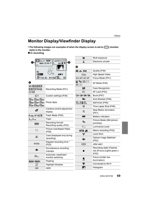 Page 6969
Others
 (ENG) SQT0196
Monitor Display/Viewfinder Display
•The following images are examples of when the display screen is set to [ ] (monitor 
style) in the monitor.
∫ In recording
1
Recording Mode (P21)
Custom settings (P36)
Photo Style
Creative control adjustment 
display
‰ŒFlash Mode (P55)
Flash
Recording format/
Recording quality (P23)
Picture size/Aspect Ratio 
(P38)
Card (displayed only during 
recording)
Elapsed recording time¢1 
(P22)
Simultaneous recording 
indicator
Automatic viewfinder/...