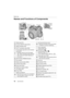 Page 1212
Before Use
SQT0196 (ENG) 
Names and Functions of Components
23
22
67891011
1213 14
2124 25
16
17
18
19
20
26
5
15
1234
1Mode dial (P21)
2Camera ON/OFF switch (P18)
3Status indicator (P18)
4Wi-Fi® connection lamp (P56)
5
Focal length scale (35 mm film camera 
equivalent)
•Indicates values for the [3:2] aspect 
ratio. (When recording motion pictures, 
refer to the focal length displayed on 
the screen.)
6[Wi-Fi] button (P56)/[Fn2] button
7[Fn1] button
8Motion picture button (P22)
9Shutter button (P22)...