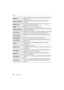 Page 7474
Others
SQT0196 (ENG) 
[Multi Exp.]Gives an effect like multi exposure. (up to 4 times equivalent per a 
single image)
[Panorama Settings] Sets the recording direction and image effect for panorama 
recording.
[Shutter Type]You can choose between taking pictures with the mechanical 
shutter and the electronic shutter.
[Flash]
Sets the manner in which the flash works.
[Red-Eye Removal]Automatically detects red-eye caused by the flash and corrects 
the 
image data accordingly.
[ISO Limit Set] When the...