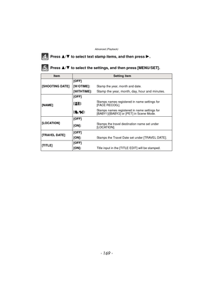 Page 169Advanced (Playback)
- 169 -
Press 3/4 to select text stamp items, and then press  1.
Press  3/4 to select the settings, and then press [MENU/SET].
ItemSetting item
[SHOOTING DATE] [OFF]
[W/OTIME]:
Stamp the year, month and date.
[WITHTIME]:
Stamp the year, month, day, hour and minutes.
[NAME] [OFF]
[]:
Stamps names registered in name settings for 
[FACE RECOG.].
[]: Stamps names registered in name settings for 
[BABY1]/[BABY2] or [PET] in Scene Mode.
[LOCATION] [OFF]
[ON]:
Stamps the travel destination...