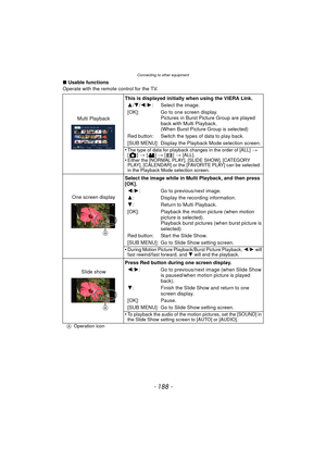 Page 188- 188 -
Connecting to other equipment
∫Usable functions
Operate with the remote control for the TV.
Multi Playback This is displayed initially when using the VIERA Link.
3 /4/ 2/1: Select the image.
[OK]: Go to one screen display. Pictures in Burst Picture Group are played 
back with Multi Playback. 
(When Burst Picture Group is selected)
Red button: Switch the types of data to play back.
[SUB MENU]: Display the Playback Mode selection screen.
•
The type of data for playback changes in the order of [ALL]...