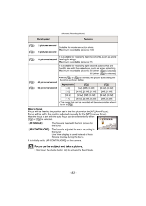 Page 83Advanced (Recording pictures)
- 83 -
How to focus
Focus will be fixed to the position set in the first picture for the [AF] (Auto Focus).
Focus will be set to the position adjusted manually for the [MF] (manual focus).
How the focus is set with the auto focus can be selected only when 
[ ] or [ ] is selected.
It is initially set to [AF-CONTINUOUS] on the camera.
Focus on the subject and take a picture.
•Hold down the shutter button fully to activate the Burst Mode.
Burst speedFeatures
[ ]: 2...