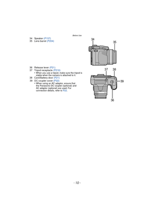 Page 10- 10 -
Before Use
34 Speaker (P157)
35 Lens barrel  (P204)
36 Release lever  (P21)
37 Tripod receptacle (P216) •
When you use a tripod, make sure the tripod is 
stable when the camera is attached to it.
38 Card/Battery door  (P21) 
39 DC coupler cover (P22) •
When using an AC adaptor, ensure that 
the Panasonic DC coupler (optional) and 
AC adaptor (optional) are used. For 
connection details, refer to  P22.
34
35
3738
39
36 