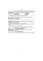 Page 33Preparation
- 33 -
•The [PATTERN] setting is fixed to [ ] in the Intelligent Auto Mode.
•Motion picture recording frame display is only an approximation.•Recording frame display may disappear when zooming to Tele depending on the picture size 
setting.
•This cannot be used during Intelligent Auto Mode.
 [GUIDE LINE]
Set the pattern of the guide lines displayed when taking pictures. 
You can also set whether or not to have the recording information 
displayed when the guide lines are displayed.  (P66)...
