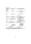 Page 58- 58 -
Basic
∫Types of zooms
•
When using the Zoom function, an estimate of the focus range will appear in 
conjunction with the zoom display bar. [Example: 0.3 m (0.99 ft.) – ¶]
¢ The magnification level differs depending on [PICTURE SIZE] and [ASPECT RATIO] setting.
FeatureOptical ZoomExtended Optical Zoom (EZ)
Maximum 
magnification 24
k 50.6k
¢
Picture 
quality No deterioration No deterioration
Conditions None [PICTURE SIZE] with   
(P133) is 
selected.
Screen 
display A[ ] is displayed....
