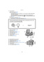 Page 9Before Use
- 9 -
16 Cursor buttons
17 Stereo microphone (P108)
18 Zoom lever  (P57)
19 Shutter button  (P47, 48)
20 Motion picture button  (P47, 107)
21 Burst Mode button  (P82)
22 Power lamp  (P45)
23 Camera ON/OFF switch  (P25)
24 Mode dial  (P45)
25 Hot Shoe (P205 , 208)
26 [MIC/REMOTE] terminal door
27 Shoulder strap eyelet  (P14)
28 [MIC/REMOTE] socket  (P207, 208)
29 [HDMI] socket  (P185, 187)
30 [AV OUT/DIGITAL] socket  (P183, 190,  193, 196)
31 Terminal door
32 [FOCUS] button  (P50, 76, 141)
33...