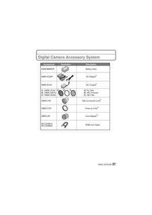 Page 3737(ENG) VQT2U38
Digital Camera Accessory System
Battery Pack
HDMI mini Cable
Lens Adapter
: MC Protector: ND Filter
PL Filter:
AC Adaptor1
DC Coupler1
Tele Conversion Lens2
Close-up Lens2
Description
Illustration
Accessory# 
DMW-AC8PP DMW-BMB9PP
DMW-DCC6
RP-CDHM15
RP-CDHM30 DMW-LT55
DMW-LC55
DMW-LA5
: DMW-LMC52
: DMW-LND52
 DMW-LPL52:
2
FZ100P_BASIC_eng.book  37 ページ  ２０１０年６月１５日　火曜日　午後３時３５分 