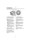 Page 30Preparation
30
The Mode Dial
Select the desired mode turning the mode dial.
: Program AE mode (P31)
The aperture value and the shutter 
speed are automatically adjusted.
: A/S/M mode (P52–54)
: Aperture-priority AE (P52)
The shutter speed is adjusted 
automatically according to the 
aperture value you set.
: Shutter-priority AE (P53)
The aperture value is adjusted 
automatically according to the shutter 
speed you set.
: Manual exposure (P54)
The aperture value and the shutter 
speed are manually...
