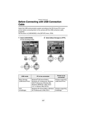 Page 107Playback (advanced)
107
Before Connecting with USB Connection 
Cable
Select the USB communication system according to the OS of your PC or your 
printer before connecting them to the camera with the USB connection cable 
(supplied).
Set the items on [USB MODE] in the [SETUP] menu. (P26)
1Select [USB MODE].
(In the recording mode)2Select [Mass Storage] or [PTP].
RECSETUP3/3
LANGUAGEENGUSB MODE
EXITSET SELECTMENU
MENU
SET
WB
REVIEW
SET
WB
REVIEWSET
WB
REVIEW
SET
WB
REVIEWSET
WB
REVIEW
Mass StoragePTP
USB...