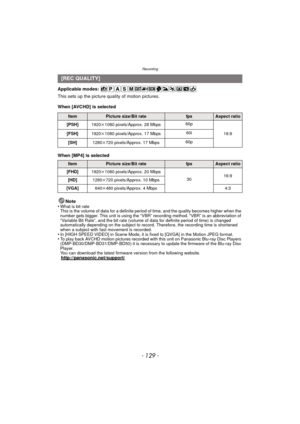 Page 129- 129 -
Recording
Applicable modes: 
This sets up the picture quality of motion pictures.
When [AVCHD] is selected
When [MP4] is selectedNote
•
What is bit rate
This is the volume of data for a definite period of time, and the quality becomes higher when the 
number gets bigger. This unit is using the “VBR” recording method. “VBR” is an abbreviation of 
“Variable Bit Rate”, and the bit rate (volume of data for definite period of time) is changed 
automatically depending on the subject to record....