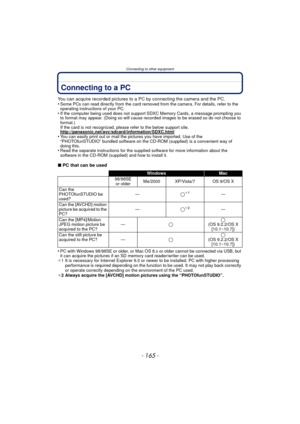 Page 165- 165 -
Connecting to other equipment
Connecting to a PC
You can acquire recorded pictures to a PC by connecting the camera and the PC.
•Some PCs can read directly from the card removed from the camera. For details, refer to the 
operating instructions of your PC.
•If the computer being used does not support SDXC Memory Cards, a message prompting you 
to format may appear. (Doing so will cause reco rded images to be erased so do not choose to 
format.)
If the card is not recognized, please refer to the...