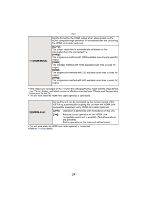 Page 59- 59 -
Basic
•If the images are not output on the TV when the setting is [AUTO], match with the image format 
your TV can display, and select number of effective scanning lines. (Please read the operating 
instructions for the TV.)
•This will work when the HDMI mini cable (optional) is connected.
•This will work when the HDMI mini cable (optional) is connected.•Refer to P158 for details.
[HDMI MODE]
Set the format for the HDMI output when playing back on the 
HDMI compatible high definition TV connected...