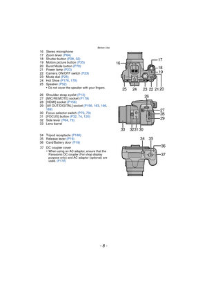 Page 8Before Use
- 8 -
16 Stereo microphone
17 Zoom lever (P64)
18 Shutter button  (P28, 32)
19 Motion picture button  (P35)
20 Burst Mode button  (P78)
21 Power lamp  (P23)
22 Camera ON/OFF switch  (P23)
23 Mode dial  (P25)
24 Hot Shoe (P176 , 178)
25 Speaker  (P52)
•
Do not cover the speaker with your fingers.
26 Shoulder strap eyelet  (P13)
27 [MIC/REMOTE] socket  (P178)
28 [HDMI] socket  (P156)
29 [AV OUT/DIGITAL] socket  (P156, 163 , 166, 
169)
30 Focus selector switch  (P72, 73)
31 [FOCUS] button  (P32,...