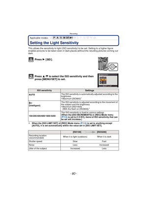 Page 80Recording
- 80 -
Applicable modes: 
Setting the Light Sensitivity
This allows the sensitivity to light (ISO sensitivity) to be set. Setting to a higher figure 
enables pictures to be taken even in dark plac es without the resulting pictures coming out 
dark.
Press  1 [].
Press  3/4 to select the ISO sensitivity and then 
press [MENU/SET] to set.
¢ When the [ISO LIMIT SET] of [REC] Mode menu  (P112) is set to anything except 
[AUTO], it is set automatically within the value set in [ISO LIMIT SET].
ISO...