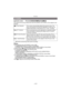 Page 117- 117 -
Recording
Applicable modes: 
This allows the focusing method that suits the positions and number of the subjects to be 
selected.
¢[Ø] will be used during motion picture recording.
Note
•In the following cases, [AF MODE] is fixed to [ Ø].–In [MINIATURE EFFECT] in Creative Control Mode–In [STARRY SKY], [FIREWORKS] and [HIGH SPEED VIDEO] in Scene Mode•It will be fixed to [ š] when the [FACE RECOG.] is set to [ON].•It is not possible to set [ š] in the following cases.–In [FOOD] in [CLOSE-UP]–In...