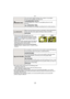 Page 55- 55 -
Basic
•MF position will be memorized in the following cases:–Turning the camera off–When switching to a type of focus other than Manual Focus–When switched to Playback Mode•Zoom position will be set all the way to wide when the [ZOOM RESUME] is set to [OFF].•When [MF RESUME] is set to [OFF], MF position will be the distance focused at the time of 
recording in Manual Focus.
•Depending on the recording conditions, the memorized MF positions and resumed MF 
positions might be different.
[REMAINING...