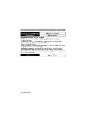 Page 16VQT3S55 (ENG)16
Recording conditions by CIPA standard•CIPA is an abbreviation of [Camera & Imaging Products Association].•Program AE Mode•Temperature: 23oC (73.4 oF)/Humidity: 50%RH when LCD monitor is on.•Using a Panasonic SD Memory Card (32 MB).•Using the supplied battery.•Starting recording 30 seconds after the camera is turned on. (When the Optical 
Image Stabilizer function is set to [ON].)
•Recording once every 30 seconds  with full flash every second recording.•Rotating the zoom lever from Tele to...