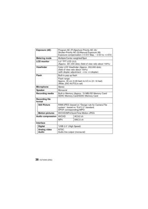 Page 36VQT3S55 (ENG)36
Exposure (AE)Program AE (P)/Aperture-Priority AE (A)/
Shutter-Priority AE (S)/Manual Exposure (M)
Exposure compensation (1/3 EV Step,  j3EV to  i3EV)
Metering mode Multiple/Center weighted/Spot
LCD monitor 3.0q TFT LCD (3:2)
(Approx. 461,000 dots) (field of view ratio about 100%)
Viewfinder Color LCD Viewfinder (Approx. 202,000 dots)
(field of view ratio about 100%)
(with diopter adjustment j 4 to i4 diopter)
Flash Built-in pop up flash
Flash range:
Approx. 30 cm (0.99 feet) to 9.5 m...