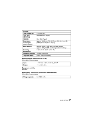 Page 3737(ENG) VQT3S55
Battery Charger (Panasonic DE-A83B):
Information for your safety
Equipment mobility:
Movable
Battery Pack (lithium-ion) (Panasonic DMW-BMB9PP):
Information for your safetyTe r m i n a l
[MIC/REMOTE] ‰ 2.5 mm jack
[AV OUT/
DIGITAL] Dedicated jack (8 pin)
[HDMI] MiniHDMI TypeC
Dimensions
(excluding the 
projecting parts) Approx. 124.3 mm (W)
k81.7 mm (H)k 95.2 mm (D)
[4.89 q
(W)k3.20 q(H)k3.74 q(D)]
Mass (weight) Approx. 528g/1.16 lb (with card and battery)
Approx. 484 g/1.06 lb (excluding...