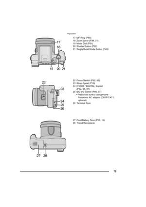Page 11Preparation
11
17 MF Ring (P65)
18 Zoom Lever (P38, 74)
19 Mode Dial (P31)
20 Shutter Button (P32)
21 Single/Burst Mode Button (P45)
22 Focus Switch (P62, 65)
23 Strap Eyelet (P19) 
24 [V OUT / DIGITAL] Socket
(P92, 95, 97)
25 [DC IN] Socket (P95, 97)
 Please be sure to use genuine 
Panasonic AC adaptor (DMW-CAC1; 
optional).
26 Terminal Door
27 Card/Battery Door (P15, 16) 
28 Tripod Receptacle
MSA
S
C
1SC2P
19 2018 17
21
24
25
26
23 22
27 28
FZ15-PP.book  11 ページ  ２００４年７月２０日　火曜日　午後９時２７分 