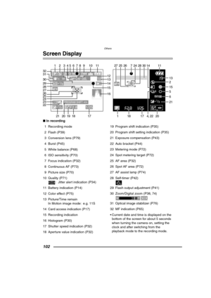 Page 102Others
102
Screen Display
∫In recording
1 Recording mode
2 Flash (P39)
3 Conversion lens (P79)
4 Burst (P45)
5 White balance (P68)
6 ISO sensitivity (P70)
7 Focus indication (P32)
8 Continuous AF (P73)
9 Picture size (P70)
10 Quality (P71)
: Jitter alert indication (P34)
11 Battery indication (P14)
12 Color effect (P75)
13 Picture/Time remain
In Motion image mode: e.g. 11S
14 Card access indication (P17)
15 Recording indication
16 Histogram (P30)
17 Shutter speed indication (P32)
18 Aperture value...