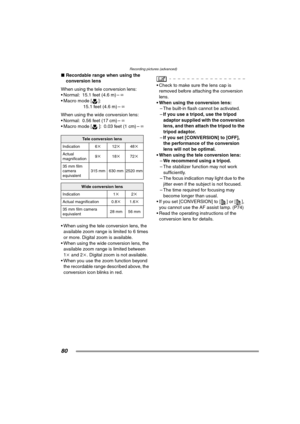Page 80Recording pictures (advanced)
80
∫Recordable range when using the 
conversion lens
When using the tele conversion lens:
 Normal: 15.1 feet (4.6 m) –¶
 Macro mode [ ]:
15.1 feet (4.6 m) –¶
When using the wide conversion lens:
 Normal: 0.56 feet (17 cm) –¶
 Macro mode [ ]: 0.03 feet (1 cm) –¶
 When using the tele conversion lens, the 
available zoom range is limited to 6 times 
or more. Digital zoom is available.
 When using the wide conversion lens, the 
available zoom range is limited between 
1k...