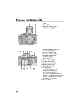 Page 10Preparation
10
Names of the Components
1Lens
2 Flash (P39)
3 Self-timer Indicator (P42)
AF Assist Lamp (P74)
4 Diopter Adjustment Dial (P29) 
5 Viewfinder (P28, 102)
6 [EVF/LCD] Button (P28)
7 Flash Open Button (P39)
8 [DISPLAY] Button (P28)
9 [EXPOSURE] Button
(P35, 51, 52, 53)
10 Power Indicator (P32)
11 Camera Switch (P12)
12 LCD Monitor (P28, 102)
13 [MENU] Button (P24)
14 Delete Button (P49)
15 Cursor buttons
2/Self-timer Button (P42)
4/[REVIEW] Button (P37)
1/Flash Mode Button (P39)
3/Flash Output...