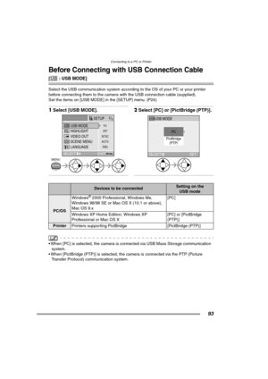 Page 93Connecting to a PC or Printer
93
Connecting to a PC or Printer
Before Connecting with USB Connection Cable
[ : USB MODE]
Select the USB communication system according to the OS of your PC or your printer 
before connecting them to the camera with the USB connection cable (supplied).
Set the items on [USB MODE] in the [SETUP] menu. (P24)
1Select [USB MODE]. 2Select [PC] or [PictBridge (PTP)]. 
 When [PC] is selected, the camera is connected via USB Mass Storage communication 
system.
 When [PictBridge...