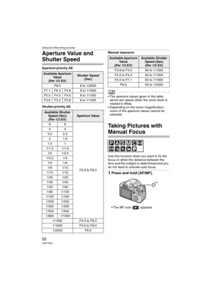 Page 52Advanced (Recording pictures)
52VQT1F83
Aperture Value and 
Shutter Speed
Aperture-priority AE
Shutter-priority AEManual exposure
 The aperture values given in the table 
above are values when the zoom lever is 
rotated to Wide.
 Depending on the zoom magnification, 
some of the aperture values cannot be 
selected.
Taking Pictures with 
Manual Focus
Use this function when you want to fix the 
focus or when the distance between the 
lens and the subject is determined and you 
do not want to activate auto...